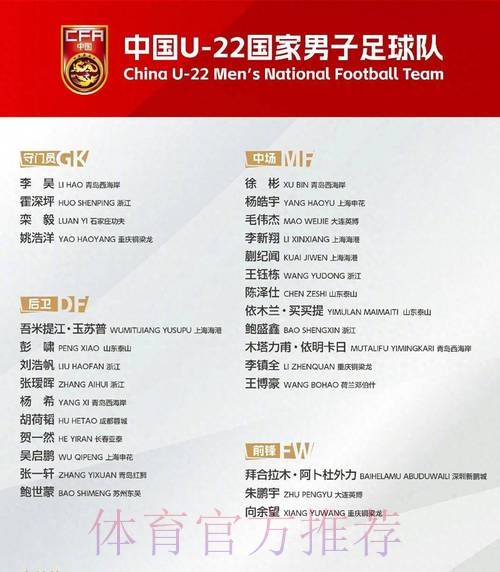 U22国足调整恢复 小组末战将对抗伊拉克队 U22国足调整恢复 小组末战将对抗伊拉克队